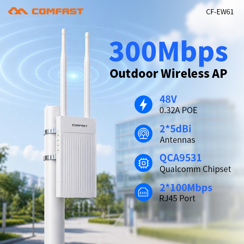 Outdoor Power Post - COMFAST 300/1200Mbps AP Wireless Externo 2.4GHz/5.8GHz