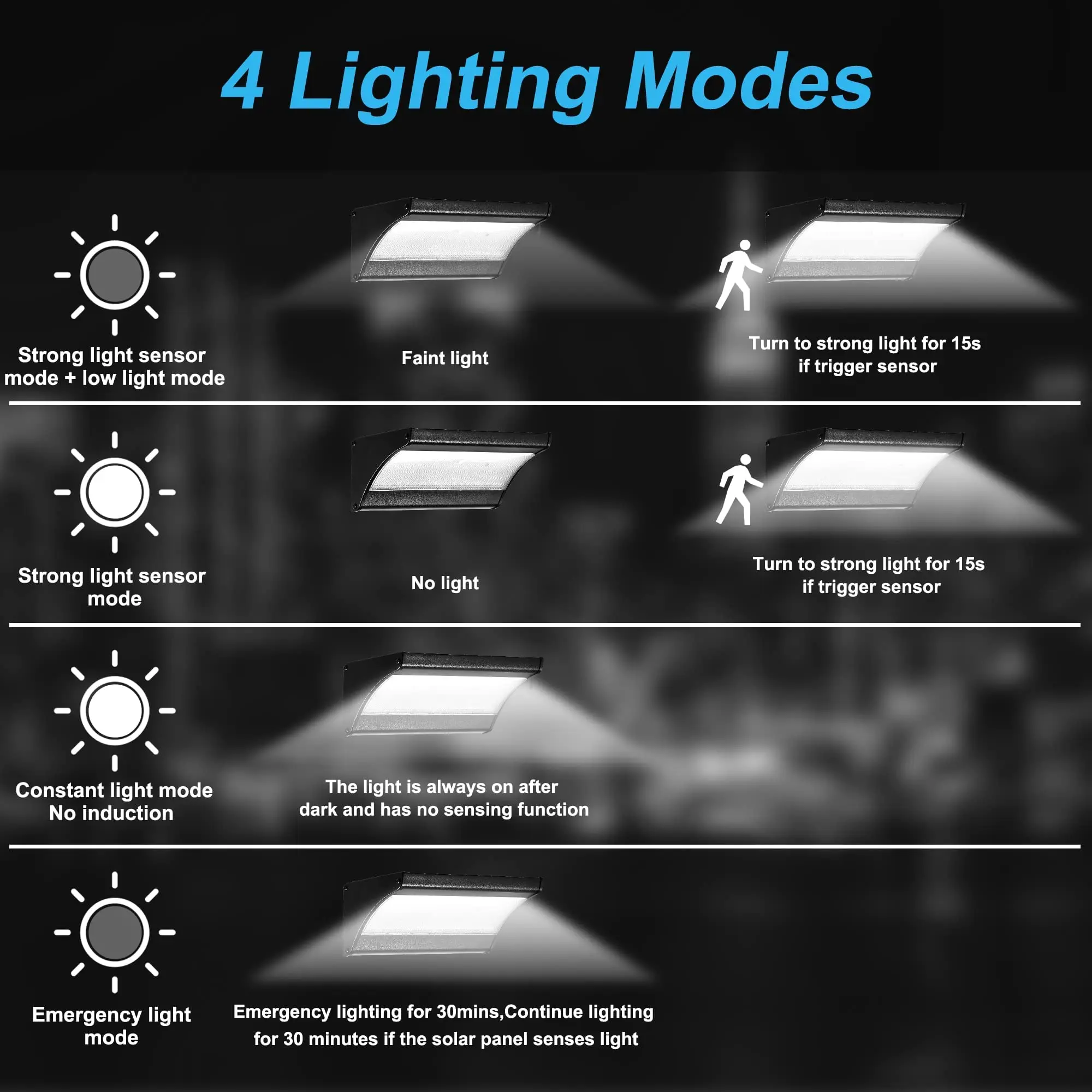 60/48led luz de parede solar a - Outdoor Power Outlet Weatherproof avaliação e preço