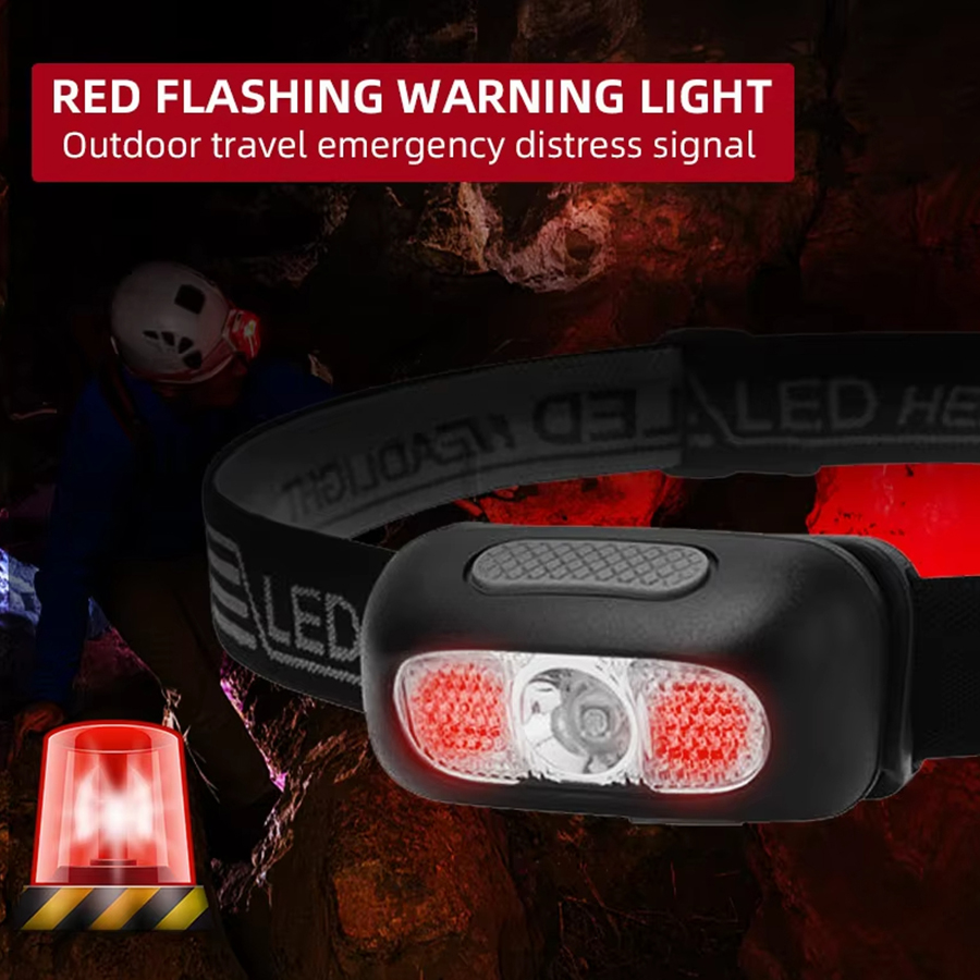 Lanterna de Cabeça LED Potente - Outdoor Power Reno avaliação e preço
