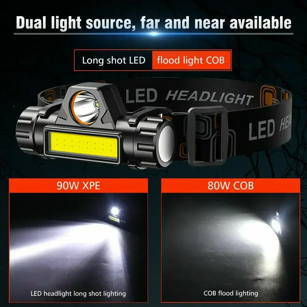 Recarregável cob led usb farol - Outdoor Power Reno avaliação e preço