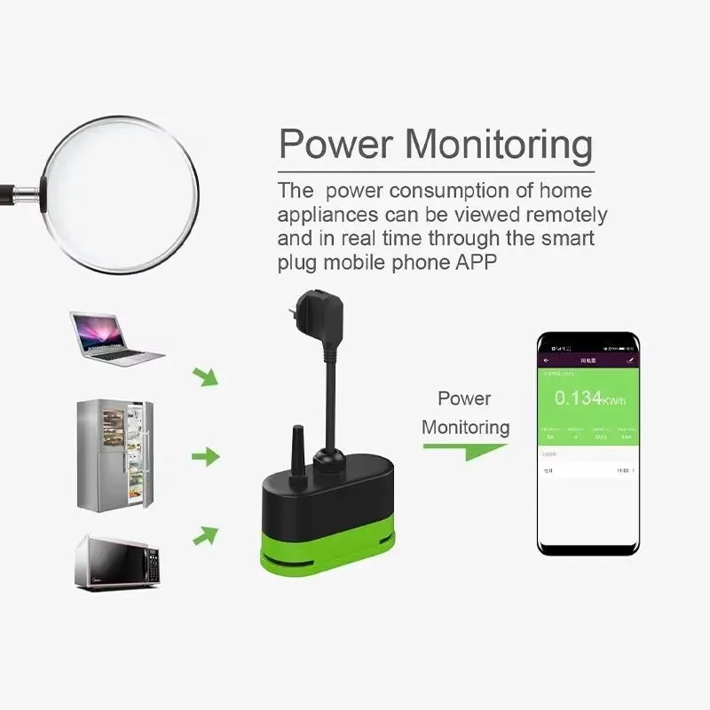 Tomada Inteligente Externa Tuy - Outdoor Power Plug avaliação e preço