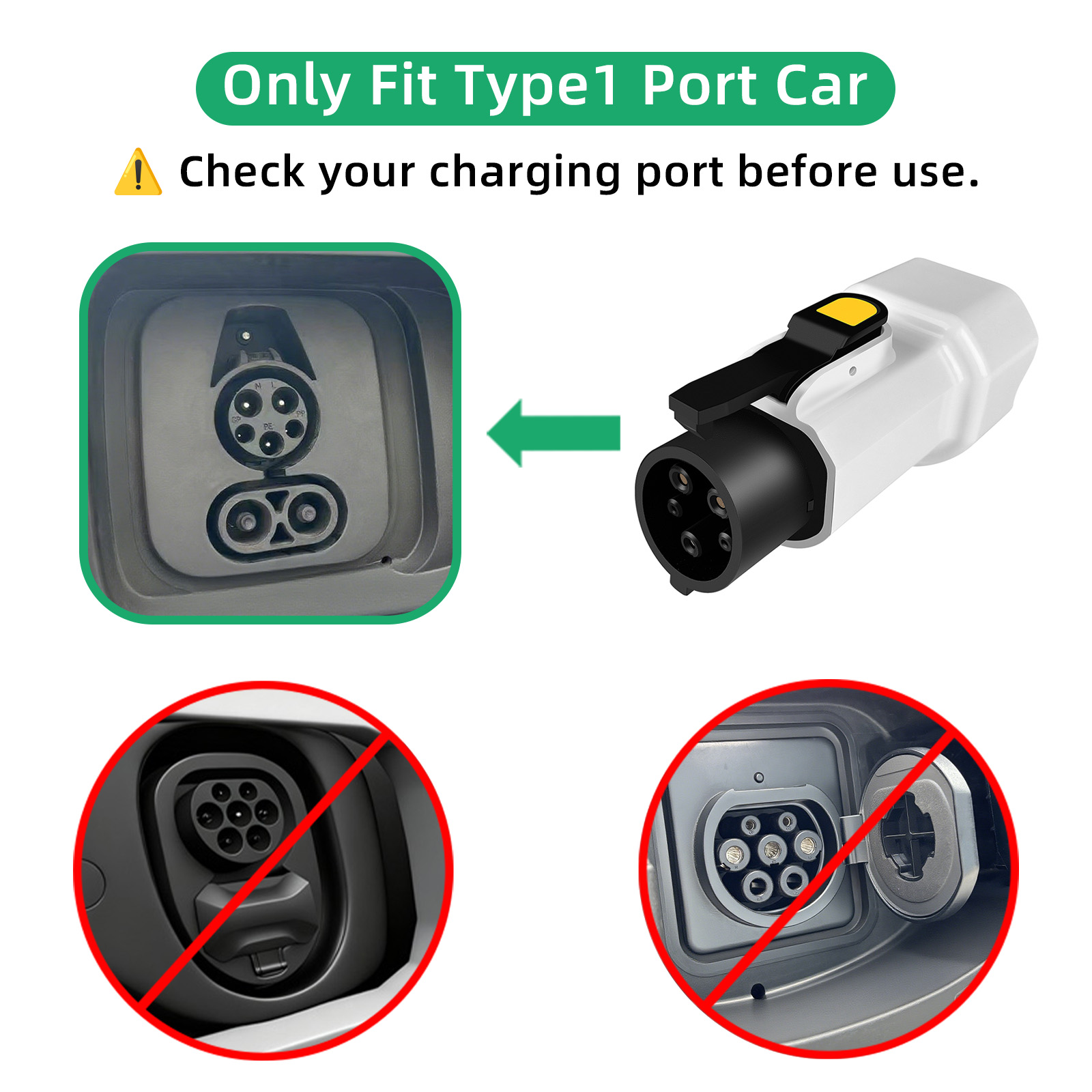 Adaptador de descarregador evq - Outdoor Power Plug avaliação e preço