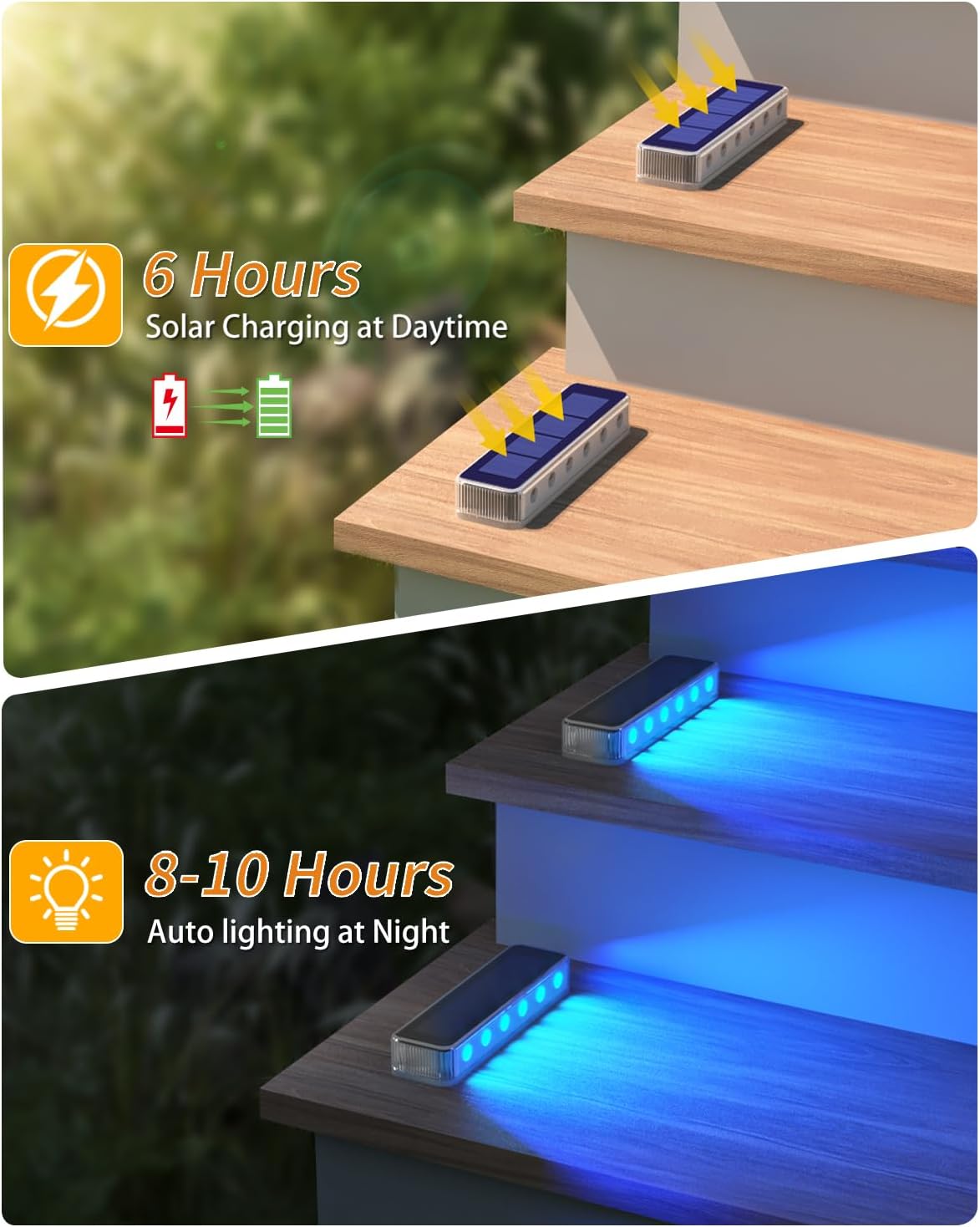 Luzes de deck solares ao ar li - Outdoor Power Reno avaliação e preço