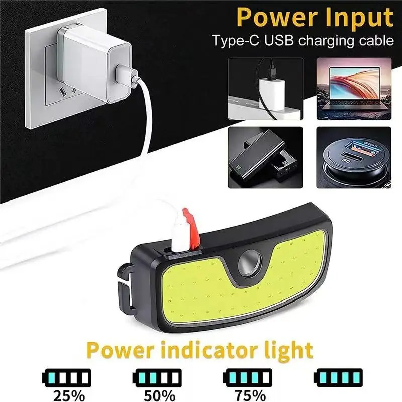 Lanterna de Cabeça COB Potente - Outdoor Power Reno avaliação e preço