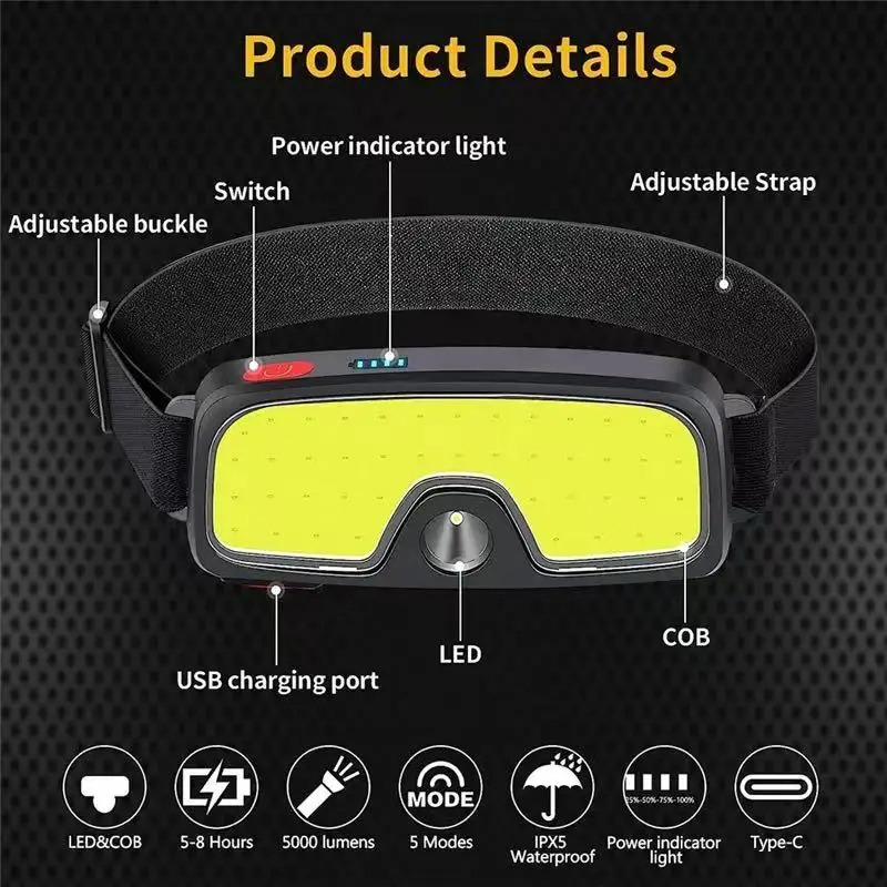 Lanterna de Cabeça COB Potente - Outdoor Power Reno avaliação e preço