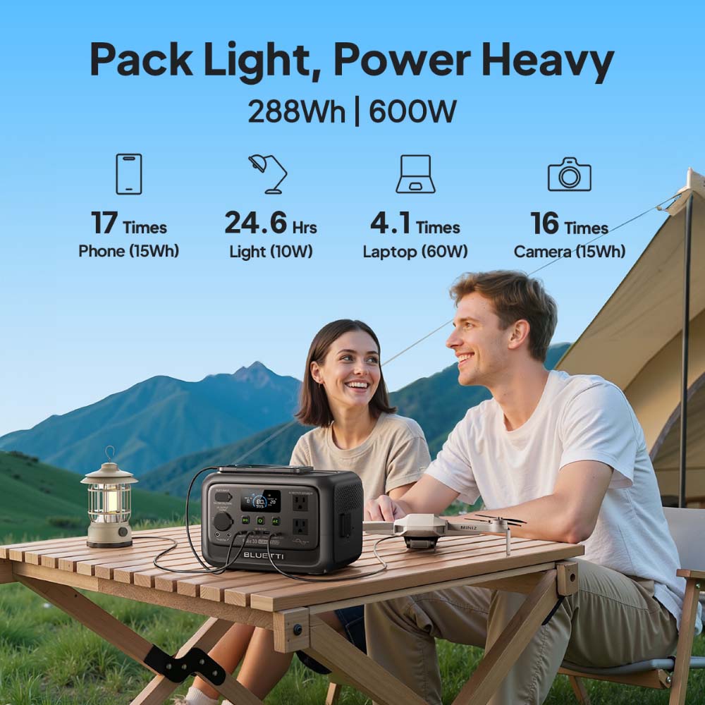 【Renovado】Estação de Energia P - Outdoor Power Source avaliação e preço