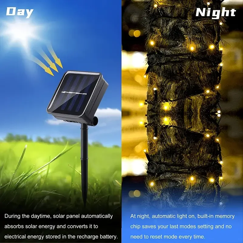 Corda de luz solar led 8 funçõ - Outdoor Power Outlet Solar avaliação e preço