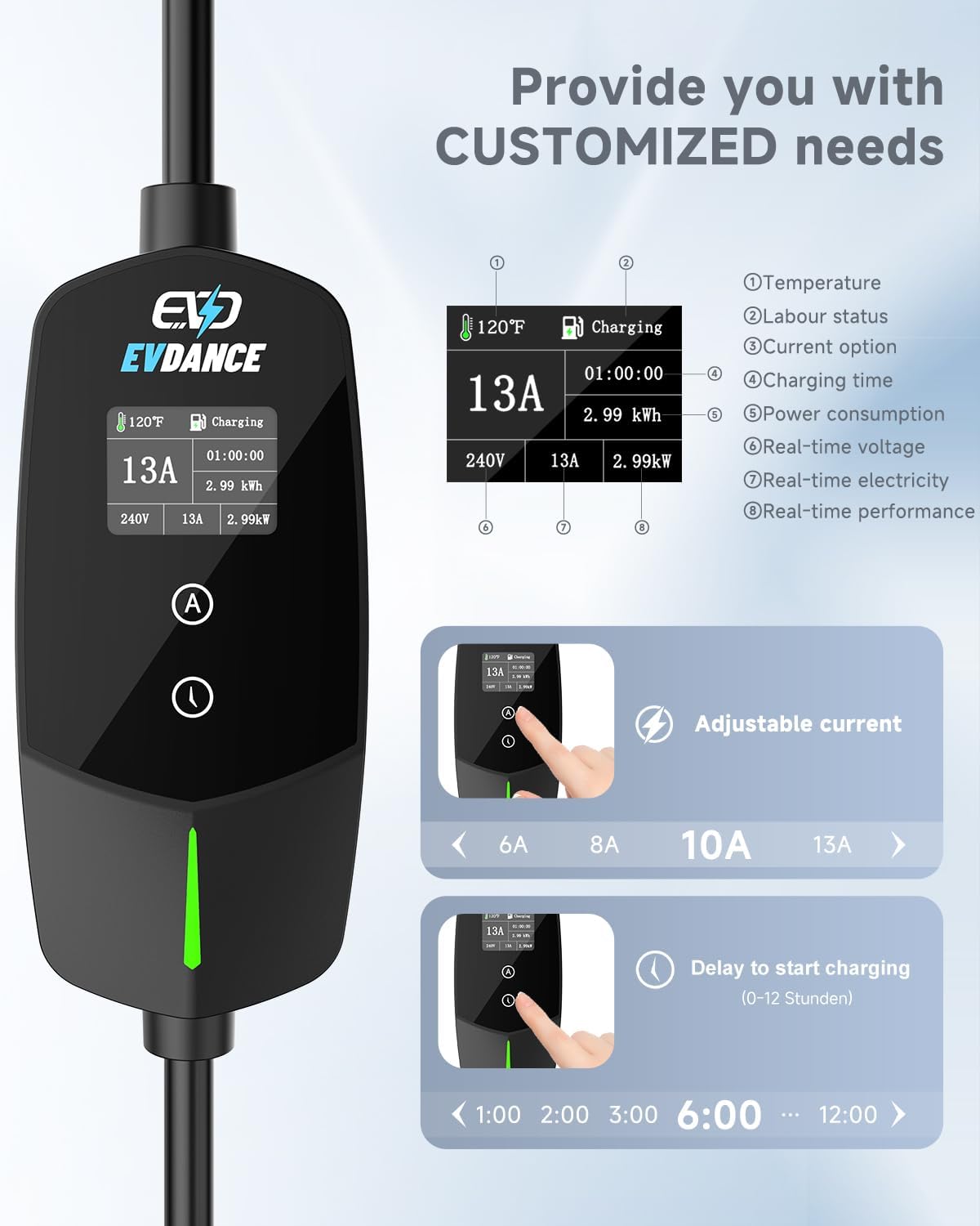 Carregador Portátil EVDANCE Ti - Outdoor Power Plug avaliação e preço