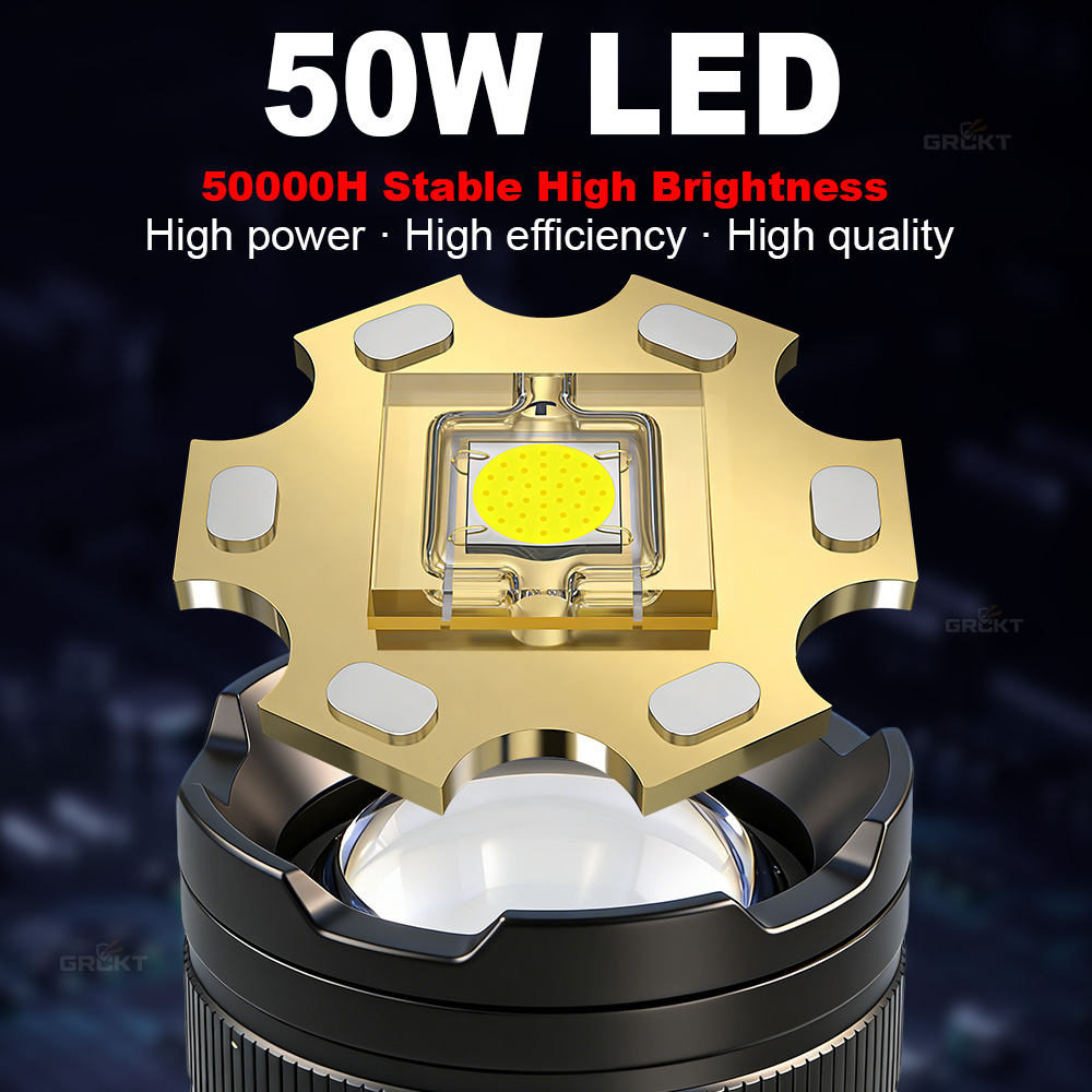 Lanterna LED Mais Poderosa 800 - Outdoor Power Reno avaliação e preço