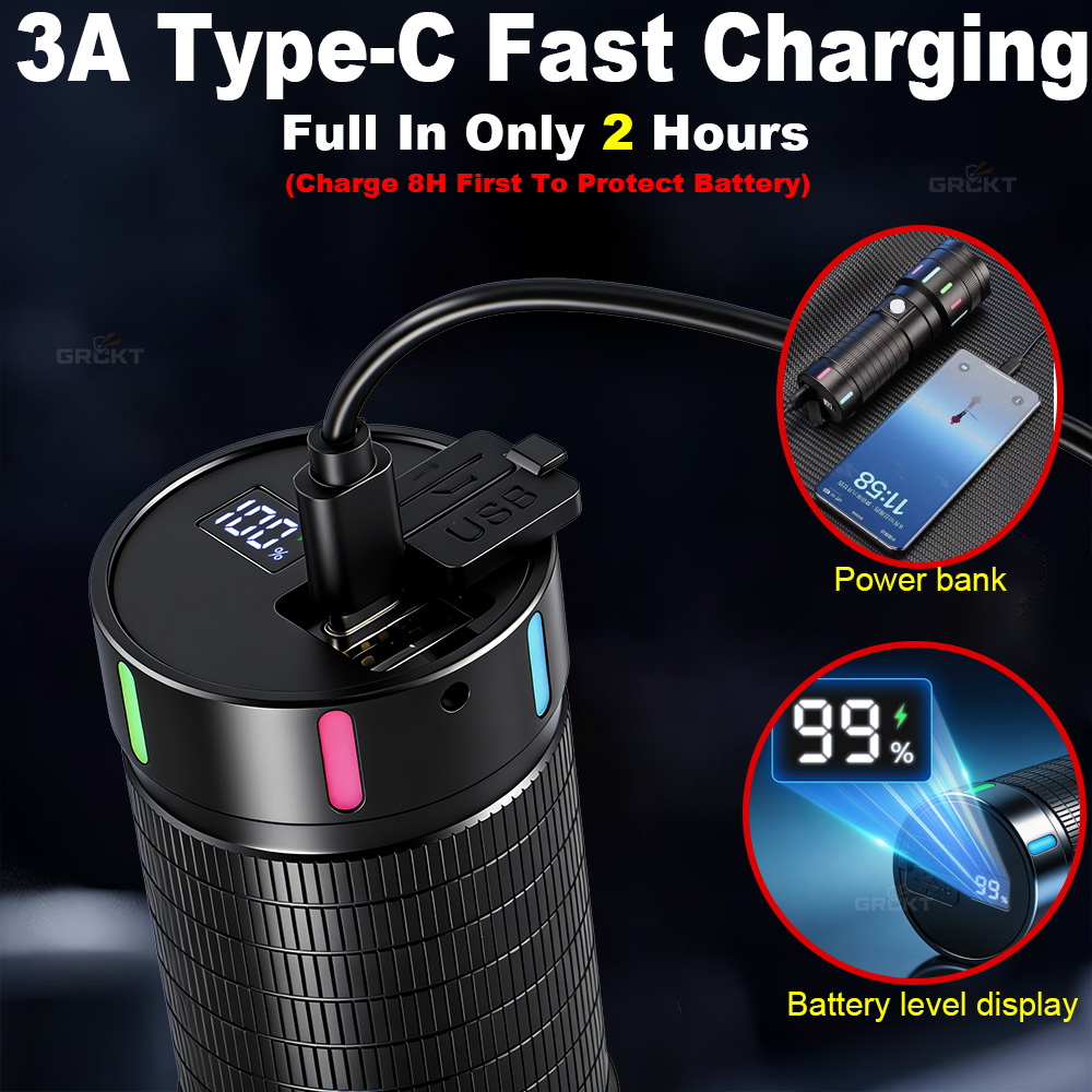 Lanterna LED Mais Poderosa 800 - Outdoor Power Reno avaliação e preço