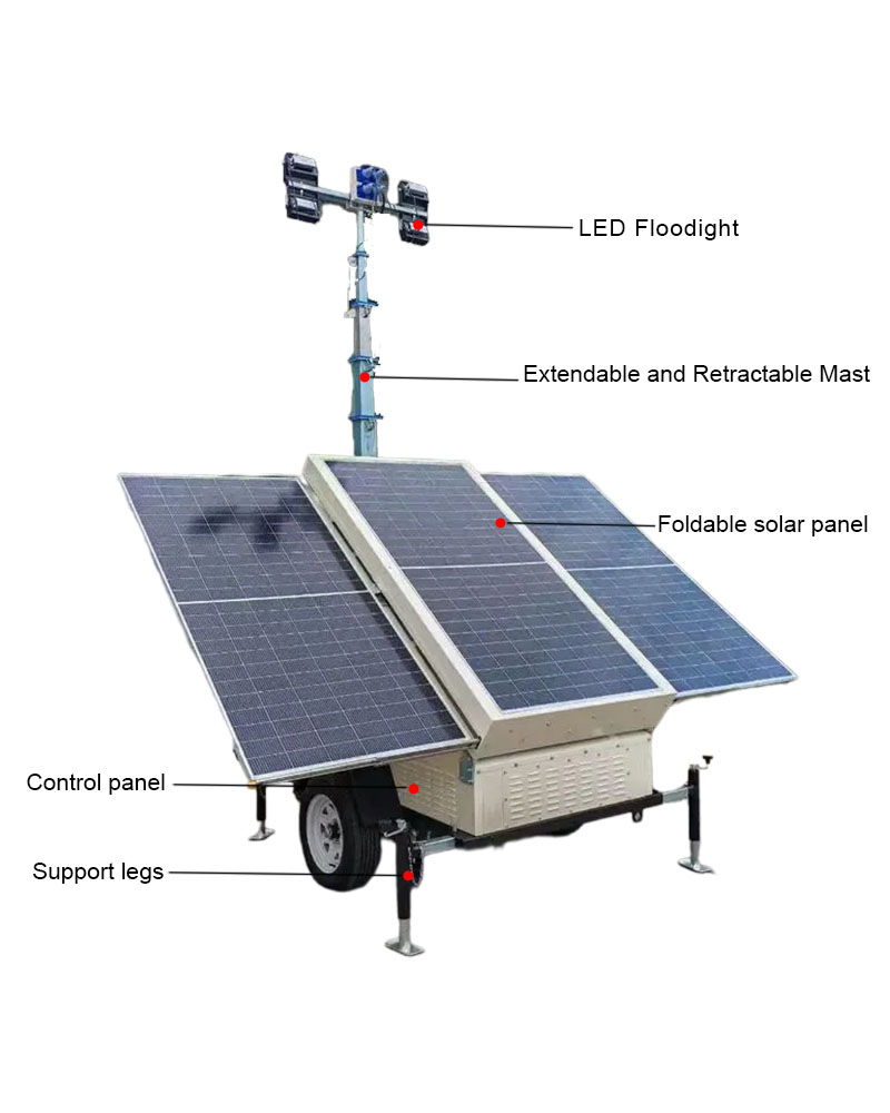 Torre de Iluminação Móvel Exte - Outdoor Power Source avaliação e preço