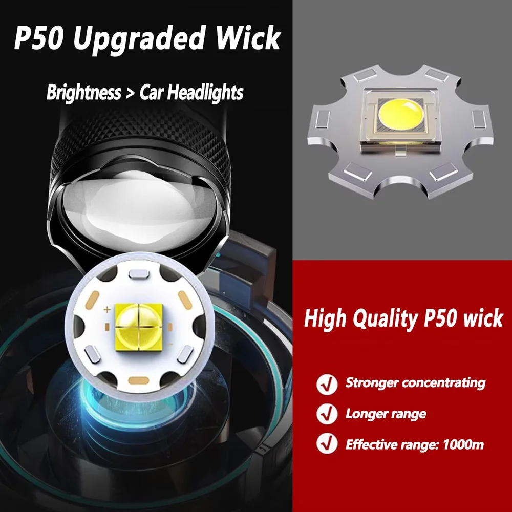 Lanterna LED Recarregável com  - Outdoor Power Reno avaliação e preço
